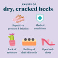 Heel Repair Duo Mint