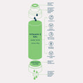 Blossom Bliss Vitamin C Shower Filter benefits