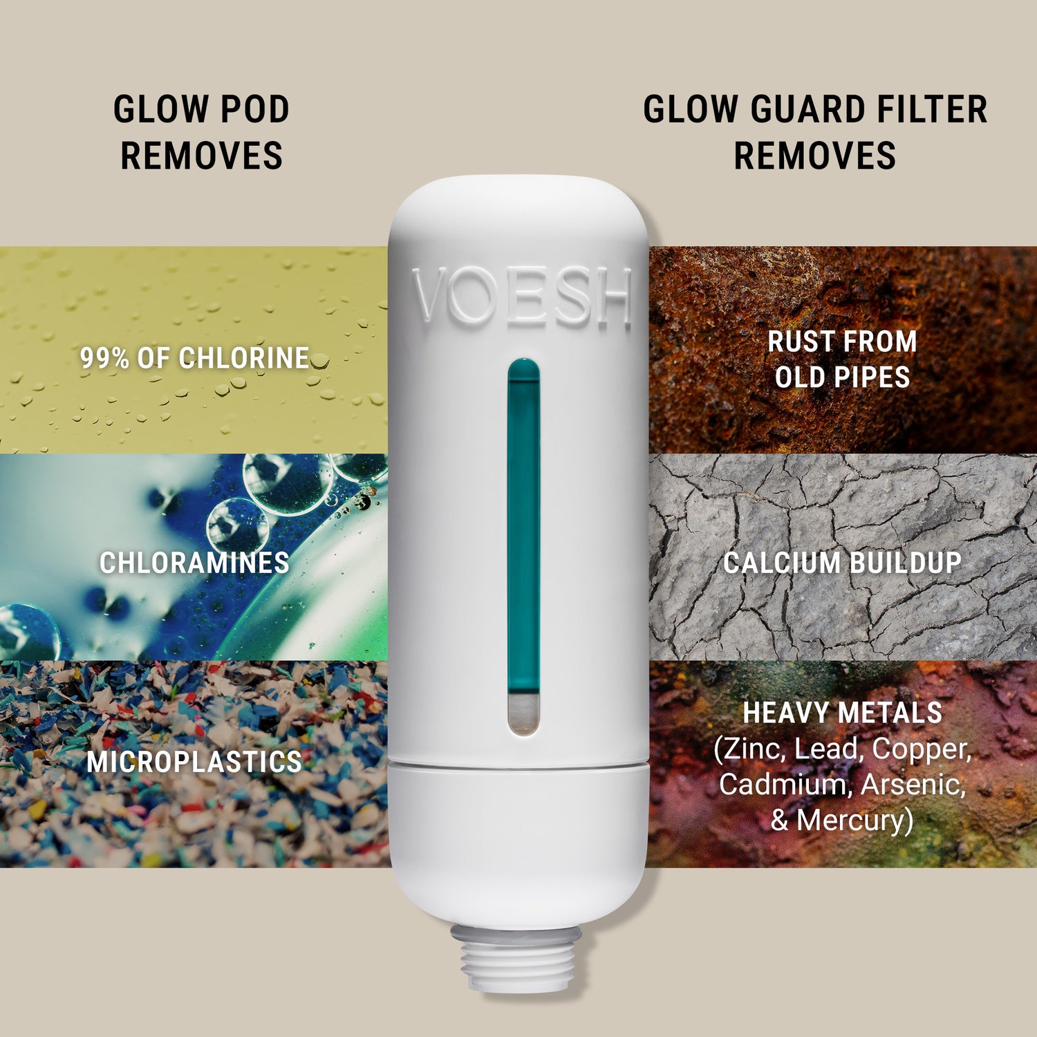 Glow Guard Shower Filter Refill